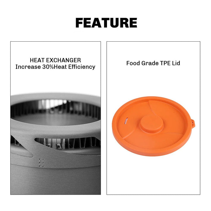 Compact Heat Exchanger Pot 1L